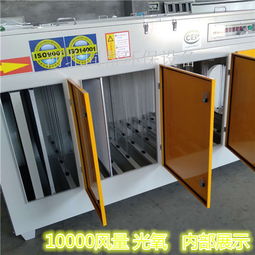 UV光氧凈化設備 降低涂料涂裝廢氣處理成本的理想選擇